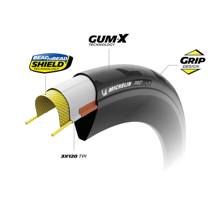 Michelin - PRO5 TLR