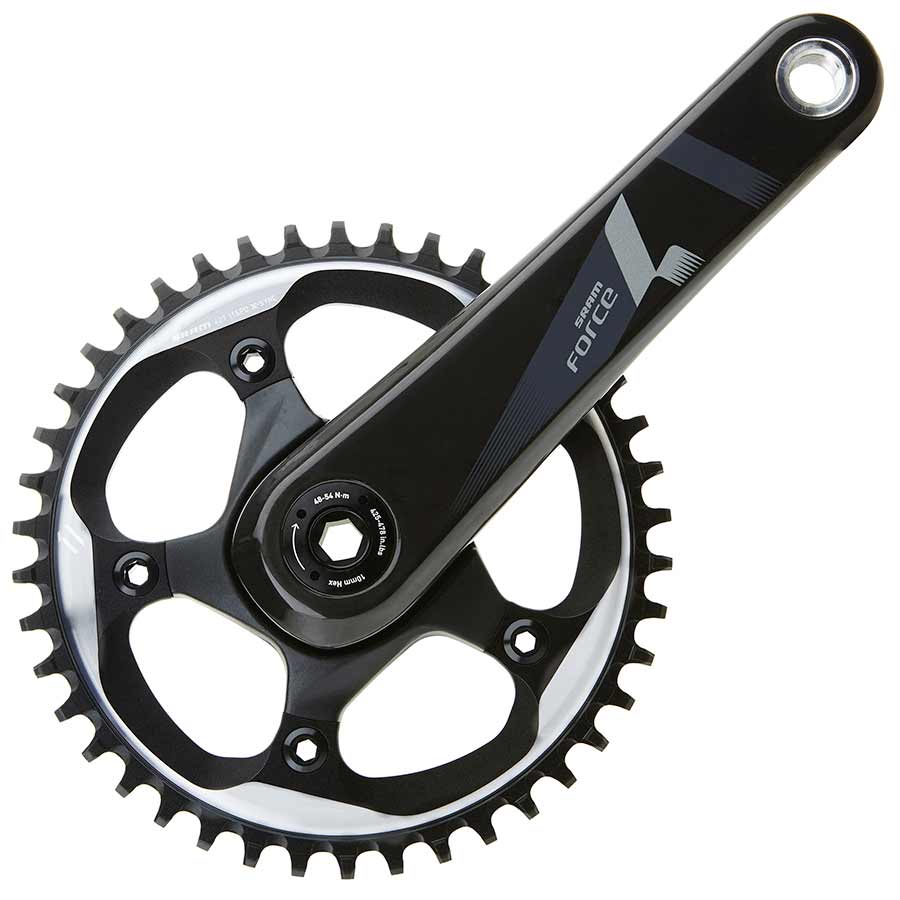 SRAM - Force1